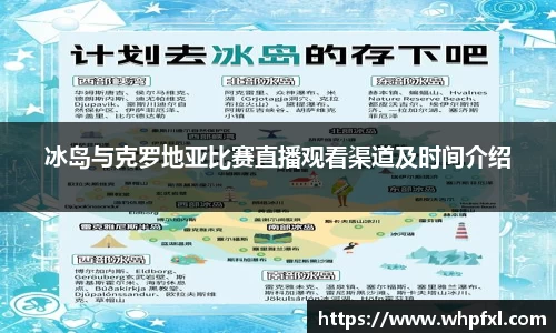 冰岛与克罗地亚比赛直播观看渠道及时间介绍